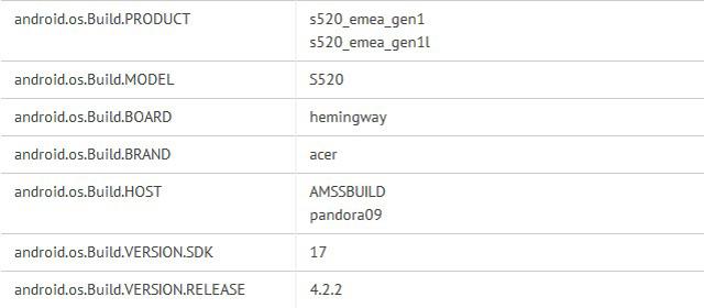宏碁-Liquid-S2-S520-hemingway-海明威-GFXBench測試-截圖