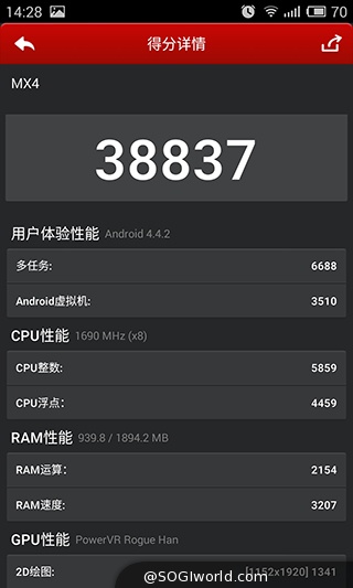 魅族-MX4-智能手机-评测图 魅族-MX4-智能手机-评测图