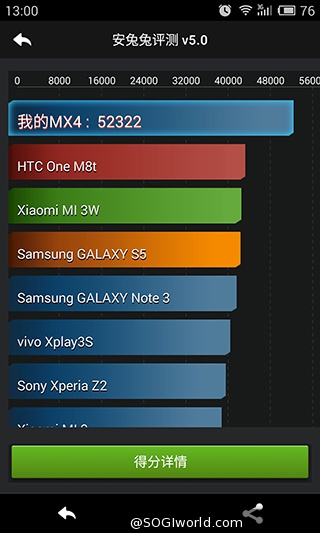 魅族-MX4-智能手机-评测图 魅族-MX4-智能手机-评测图