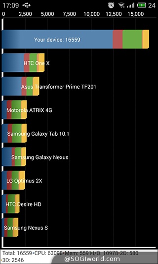 魅族-MX4-智能手机-评测图 魅族-MX4-智能手机-评测图