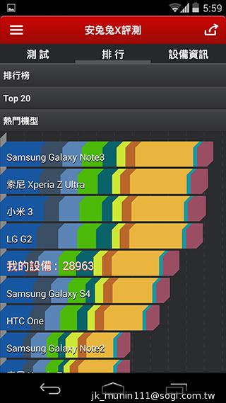 谷歌-Nexus-5-效能截图