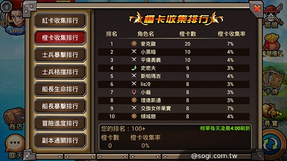 海賊大亂鬥App 組裝個人牌組成為海賊王 海賊大亂鬥App 組裝個人牌組成為海賊王