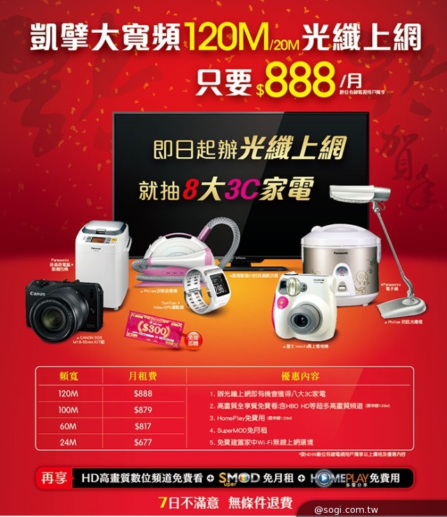 凱擘大寬頻慶年終迎春節 申辦光纖上網參加歲末抽獎活動