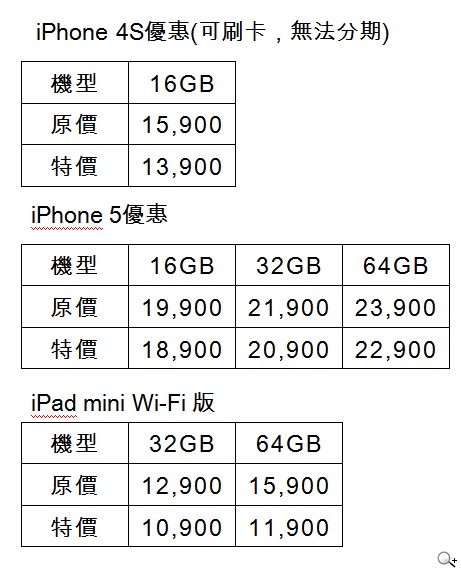 STUDIO A回饋蘋果迷 iPhone、iPad最高降8300元