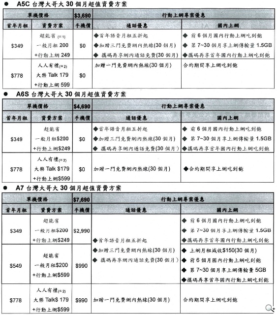 台哥大推TWM Amazing A5C、A6S、A7手機與P5平板低價搶市 台哥大推TWM Amazing A5C、A6S、A7手機與P5平板低價搶市