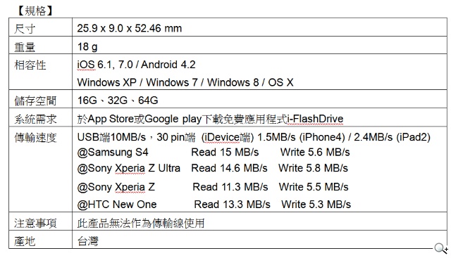 「i-FlashDrive雙頭龍」全球首支跨iOS和Android雙系統通用隨身碟 「i-FlashDrive雙頭龍」全球首支跨iOS和Android雙系統通用隨身碟
