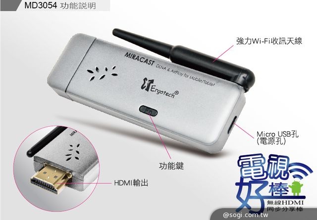 客廳抬頭族正流行「電視好棒 MD3054」無線HDMI同步分享