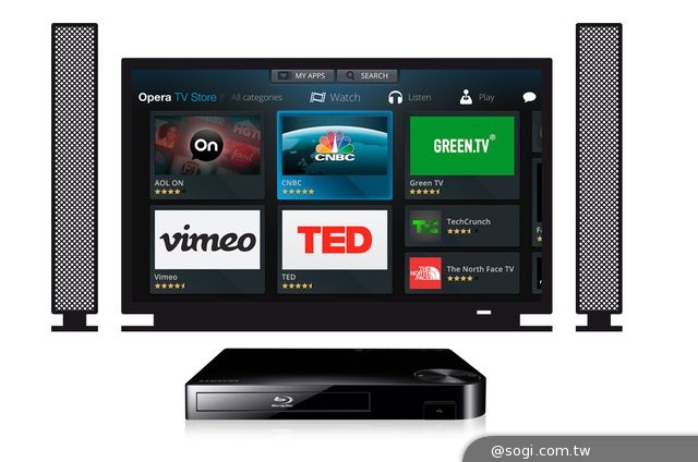 三星藍光播放器內建Opera TV Store 應用程式商店