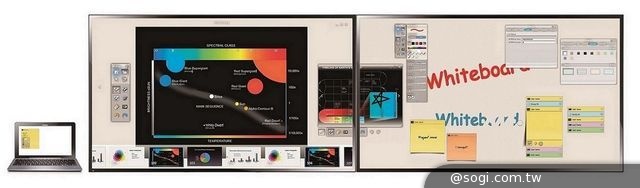 三星電子全方位創新B2B商用顯示器解決方案 完美呈現「飯店天堂」