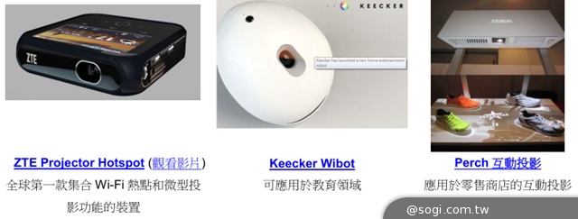 德州儀器DLP 2014 CES Pico微型投影搶先看