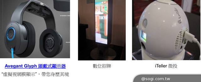 德州儀器DLP 2014 CES Pico微型投影搶先看