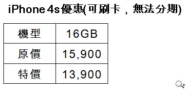 STUDIO A、SUPER A新春回饋 Apple新品與官網同步優惠