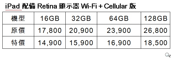 STUDIO A、SUPER A新春回饋 Apple新品與官網同步優惠