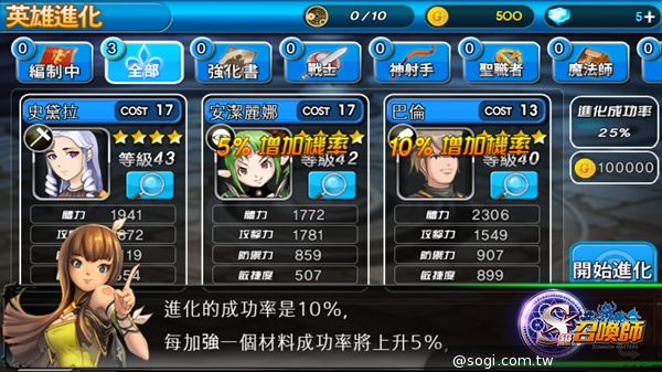 《SUMMON MASTERS》中文定名《S級召喚師》吞噬英雄設定曝光