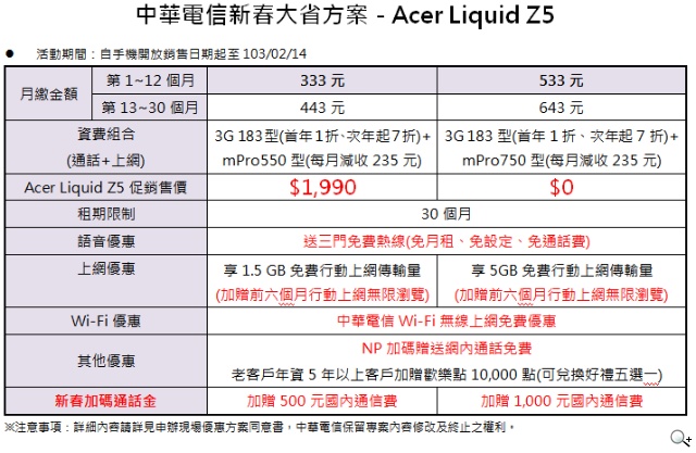 宏碁與中華電信攜手 Liquid Z5 533型新春大省 0元熱鬧上市