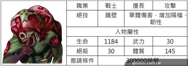《北歐戰紀》齊鬥年獸迎新春 百等開放新氣象 《北歐戰紀》齊鬥年獸迎新春 百等開放新氣象
