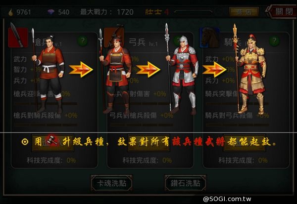 全3D軍事戰略手遊《真三國大戰》即日起刪檔開戰