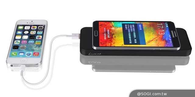 LUXA2納爾莎全新「Groovy W無線充電NFC藍芽立體聲喇叭」