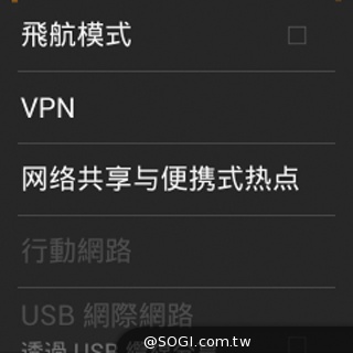 全功能安卓智慧錶 Omate True SmartWatch2.0實測 全功能安卓智慧錶 Omate True SmartWatch2.0實測