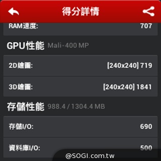 全功能安卓智慧錶 Omate True SmartWatch2.0實測 全功能安卓智慧錶 Omate True SmartWatch2.0實測