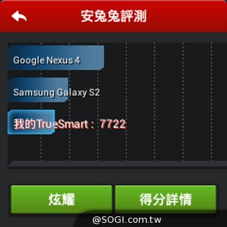 全功能安卓智慧錶 Omate True SmartWatch2.0實測 全功能安卓智慧錶 Omate True SmartWatch2.0實測