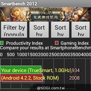 全功能安卓智慧錶 Omate True SmartWatch2.0實測 全功能安卓智慧錶 Omate True SmartWatch2.0實測