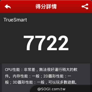 全功能安卓智慧錶 Omate True SmartWatch2.0實測 全功能安卓智慧錶 Omate True SmartWatch2.0實測