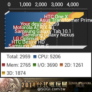 全功能安卓智慧錶 Omate True SmartWatch2.0實測 全功能安卓智慧錶 Omate True SmartWatch2.0實測