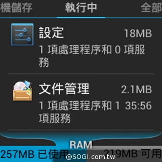 全功能安卓智慧錶 Omate True SmartWatch2.0實測 全功能安卓智慧錶 Omate True SmartWatch2.0實測