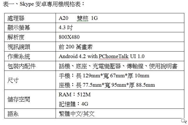 連科通訊成立PChomeTalk 推出全球第一支Skype安卓專用機