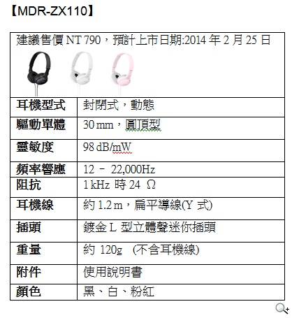 Sony 春季新耳機 首款藍牙降噪二合一耳罩式耳機 通勤旅行首選