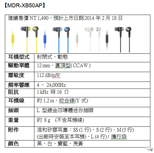 Sony 春季新耳機 首款藍牙降噪二合一耳罩式耳機 通勤旅行首選