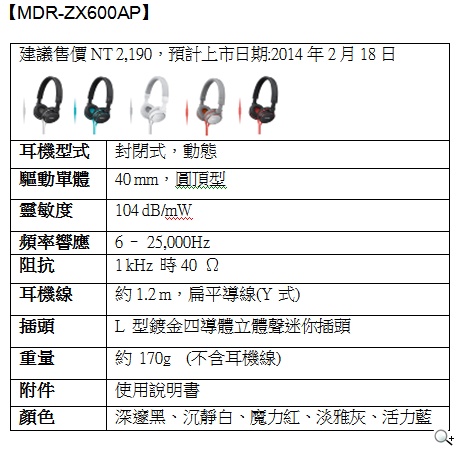 Sony 春季新耳機 首款藍牙降噪二合一耳罩式耳機 通勤旅行首選
