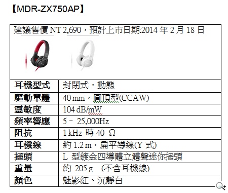 Sony 春季新耳機 首款藍牙降噪二合一耳罩式耳機 通勤旅行首選