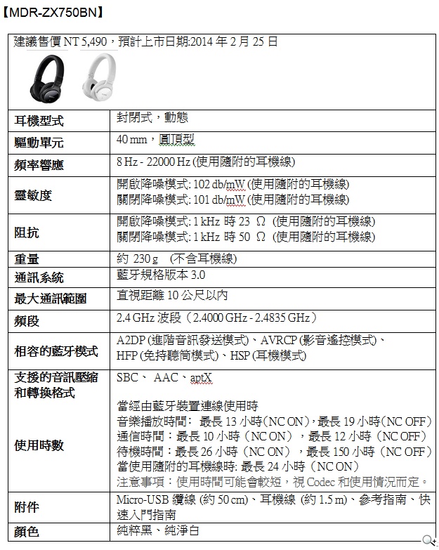 Sony 春季新耳機 首款藍牙降噪二合一耳罩式耳機 通勤旅行首選