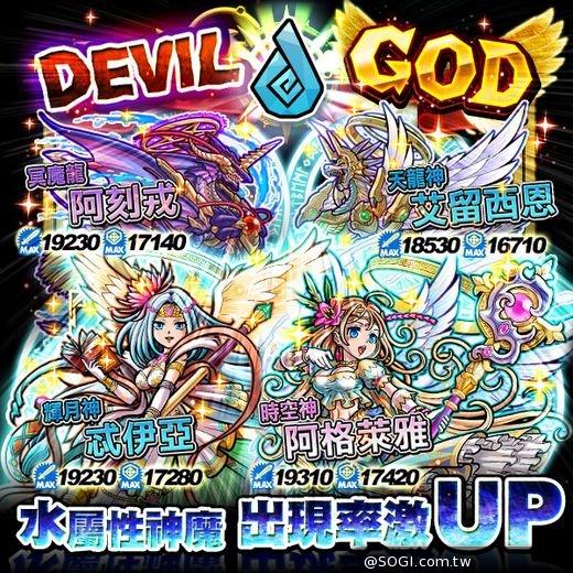 《秘寶探偵》新世界的降臨「時空神－阿格萊雅」穿世參見