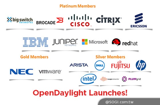 愛立信成立OpenDaylight實驗室 推動SDN產業發展 愛立信成立OpenDaylight實驗室 推動SDN產業發展