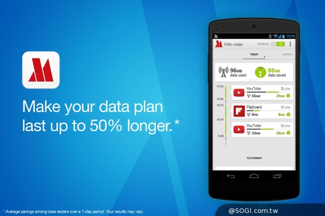 Opera Max–全面節省數據App於MWC首度正式發表