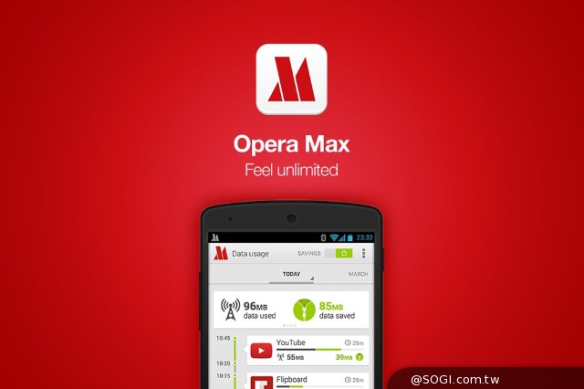 Opera Max–全面節省數據App於MWC首度正式發表