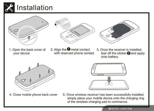 LUXA2納爾莎手機專用「無線充電接收晶片」全新上市