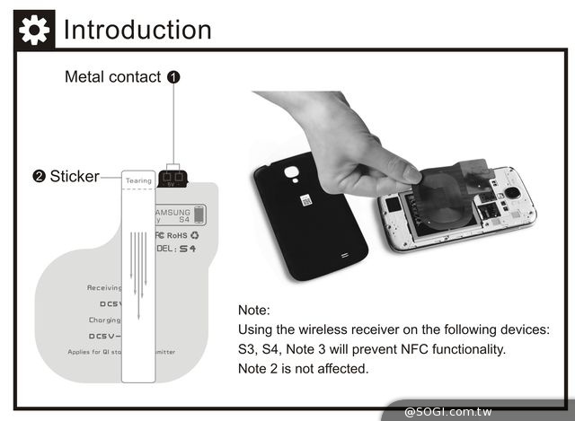 LUXA2納爾莎手機專用「無線充電接收晶片」全新上市