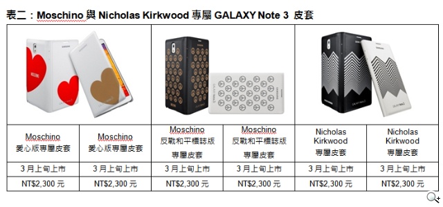 慶祝三星GALAXY Note系列創百萬台佳績 GALAXY Gear半價優惠