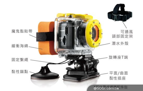 BenQ SP1運動攝影機限量大放送 註冊留好評  送水陸極限配件組