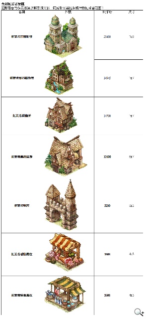 《啾咪莊園EveryTown》春之季‧櫻花慶典 2/27櫻花綻放 《啾咪莊園EveryTown》春之季‧櫻花慶典 2/27櫻花綻放