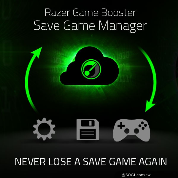 Razer Game Booster 為遊戲歷程帶來雲端儲存自動化