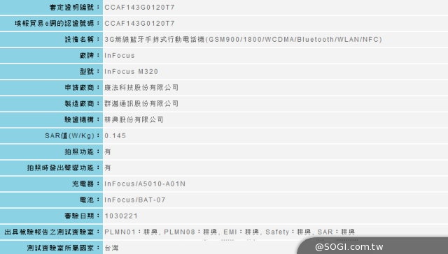 主打高CP值的八核手機InFocus M320 官圖、規格公布 主打高CP值的八核手機InFocus M320 官圖、規格公布