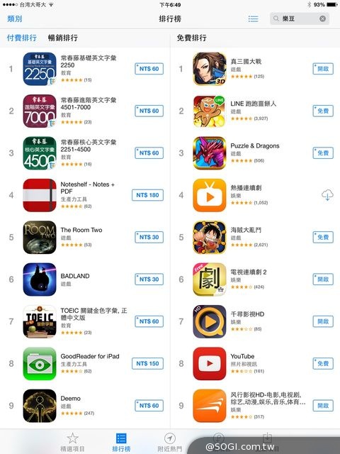 《真三國大戰》創手遊新品單日營收新高 營收創單日破500萬 《真三國大戰》創手遊新品單日營收新高 營收創單日破500萬