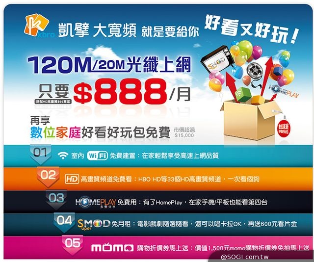 凱擘大寬頻120M光纖上網低價優惠 全台服務區逾九成可供裝 凱擘大寬頻120M光纖上網低價優惠 全台服務區逾九成可供裝