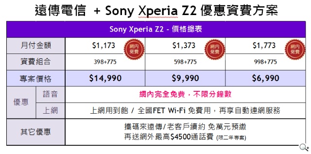 細節成就完美 Sony Xperia Z2最新旗艦力作 今日搶先登台