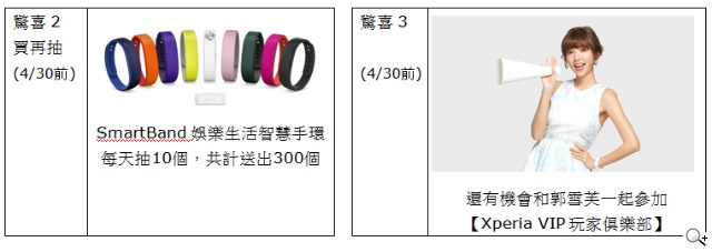 細節成就完美 Sony Xperia Z2最新旗艦力作 今日搶先登台 細節成就完美 Sony Xperia Z2最新旗艦力作 今日搶先登台